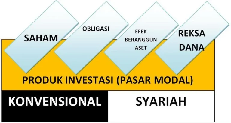 Infrastruktur Panti Asuhan sebagai Fokus Investasi