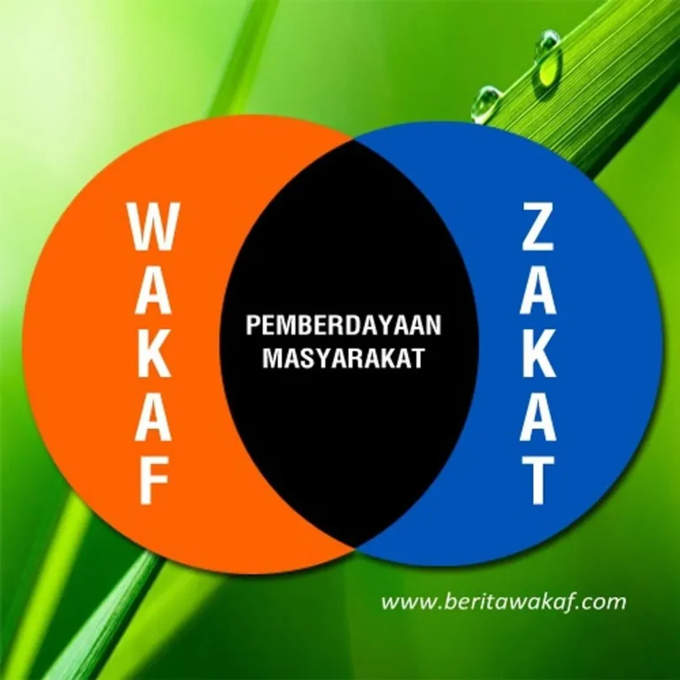 Integrasi Masyarakat dalam Pemahaman Perbankan Syariah