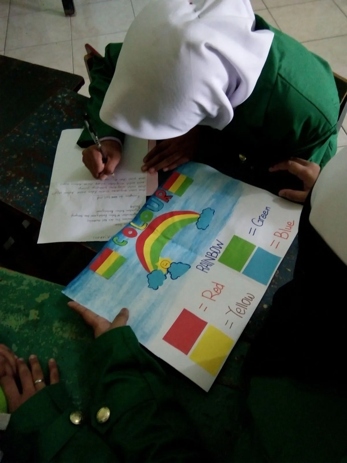 Mengapa Kreativitas dalam Pembelajaran Penting?