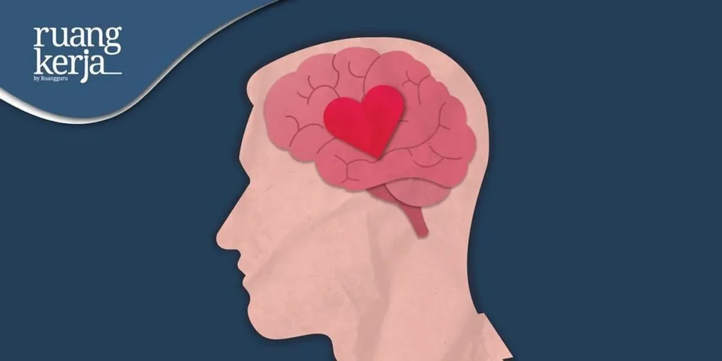 Meningkatkan Kecerdasan Emosional
