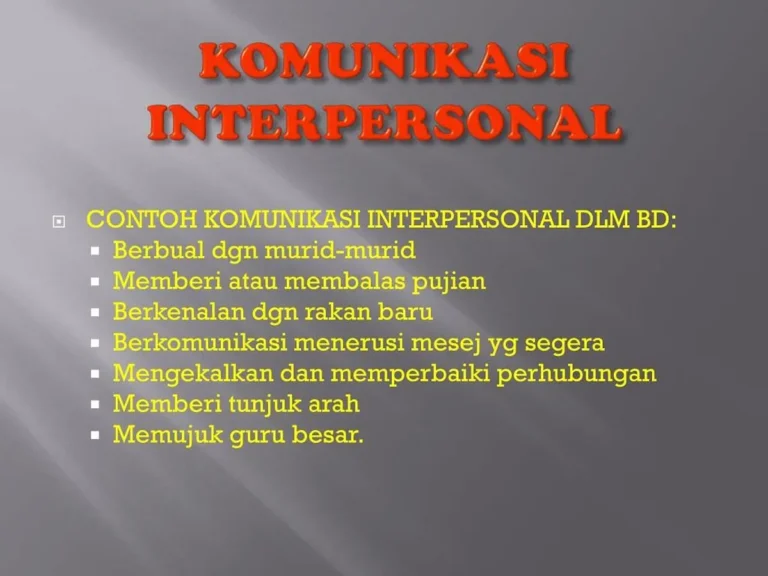 Meningkatkan Kemampuan Mendengarkan Aktif: Menyelami Esensi Komunikasi