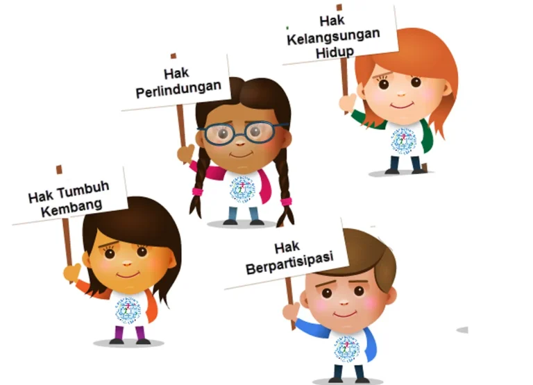 Peran Pendidikan dalam Meningkatkan Perlindungan Anak di Panti Asuhan