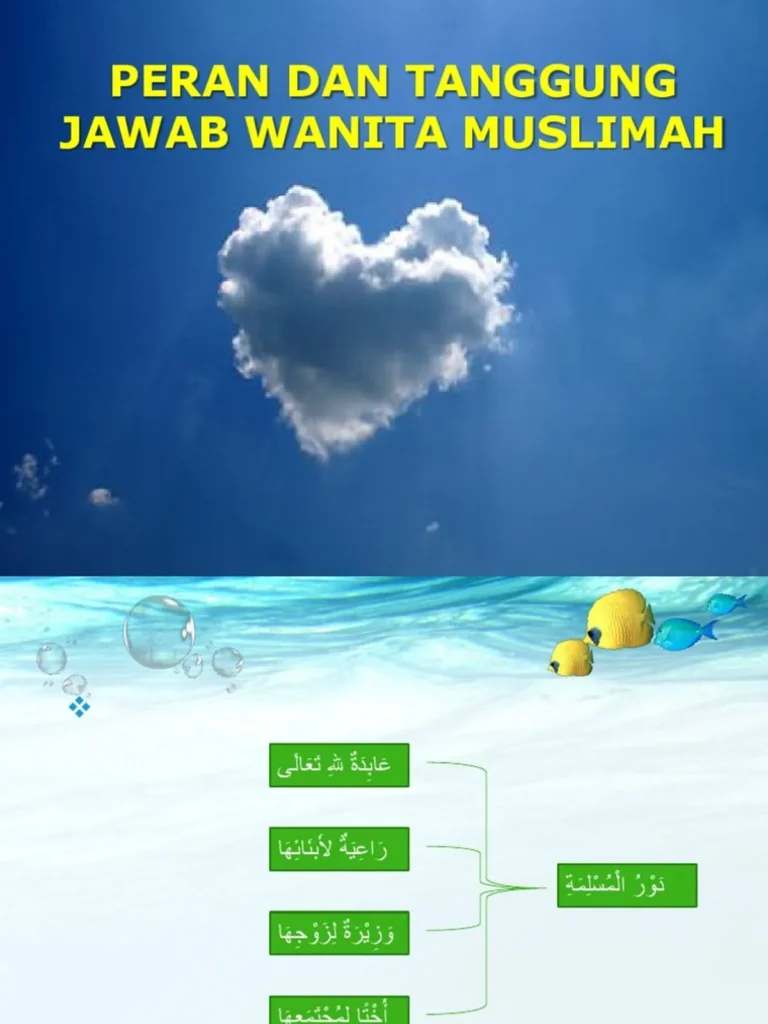 Tanggung Jawab Bersama dalam Menyokong Pendidikan Akhlak Islami