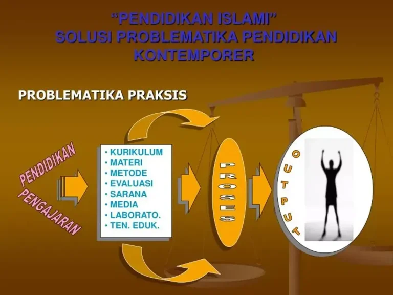 Tantangan dan Solusi dalam Implementasi Pendidikan Moral Islam